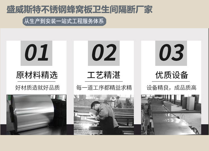 金屬衛(wèi)生間隔斷生產(chǎn)流程